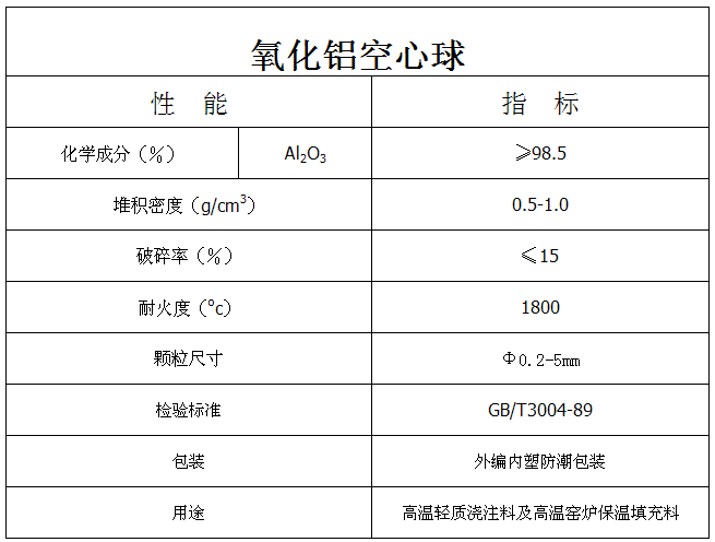 �S�������X������