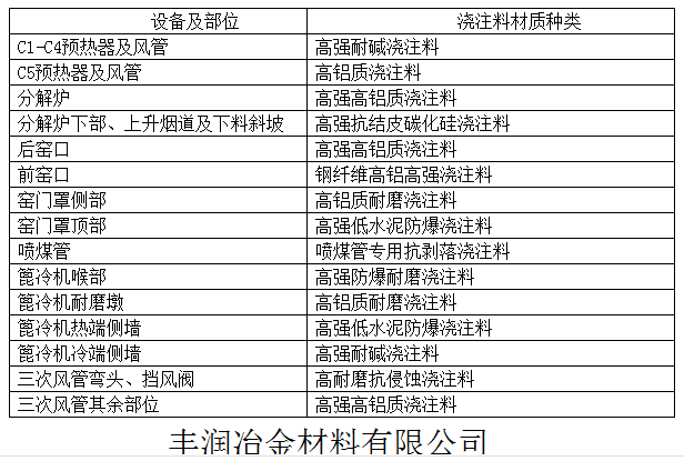 ���D(zhu��n)�G�ü��X���}ˮ����ע�ϵĲ��|(zh��)���N�(l��i)