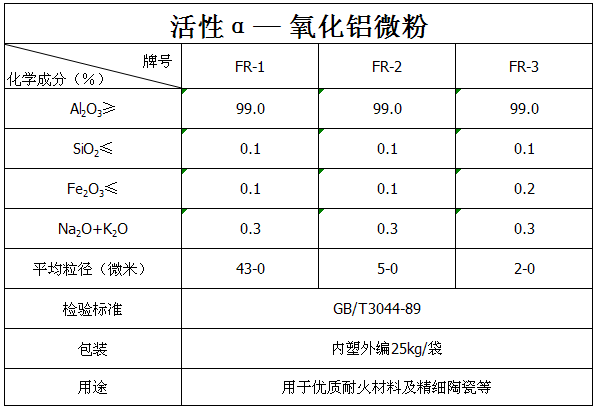 ���������X΢��