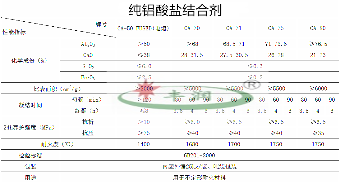 �X���}�Y(ji��)�τ�